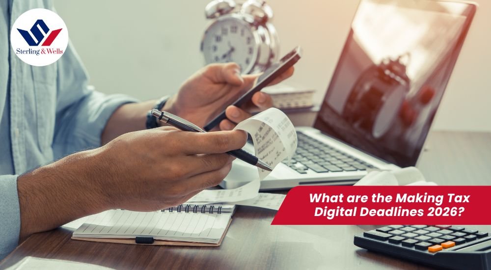 What are the Making Tax Digital Deadlines 2026?