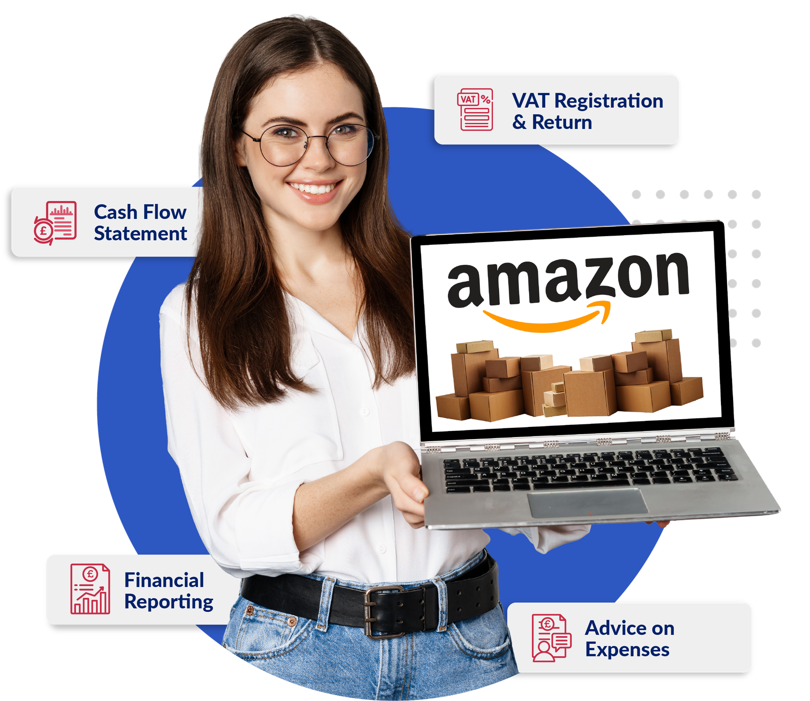accountants for amazon sellers uk