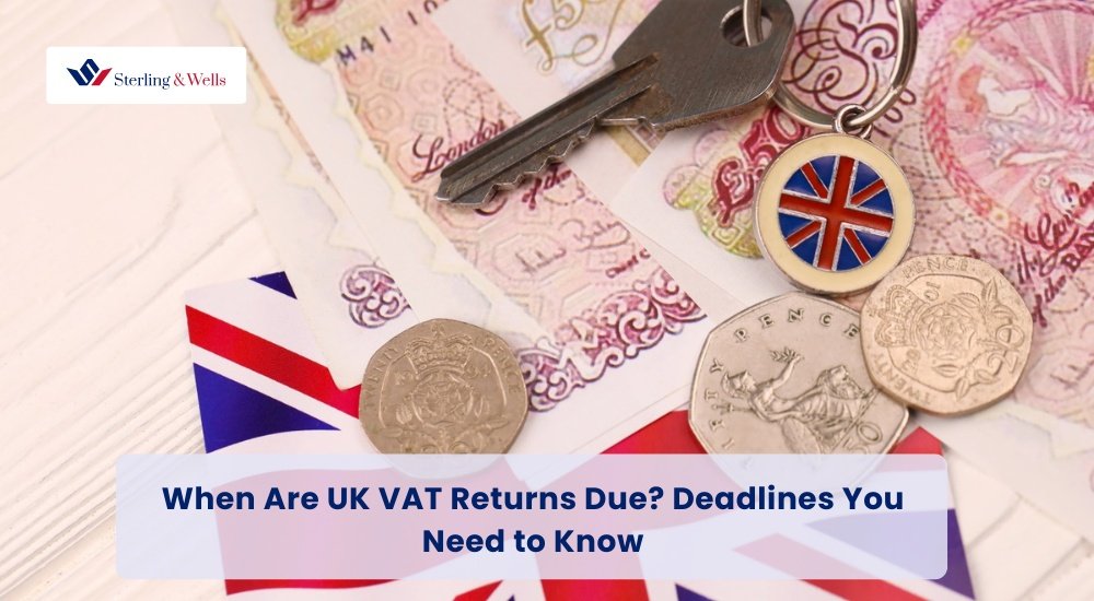When Are UK VAT Returns Due 2025