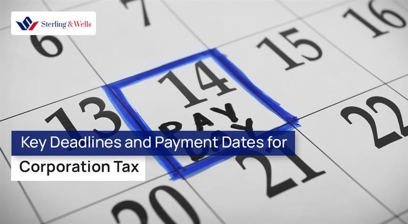 corporation tax deadlines and penalty dates