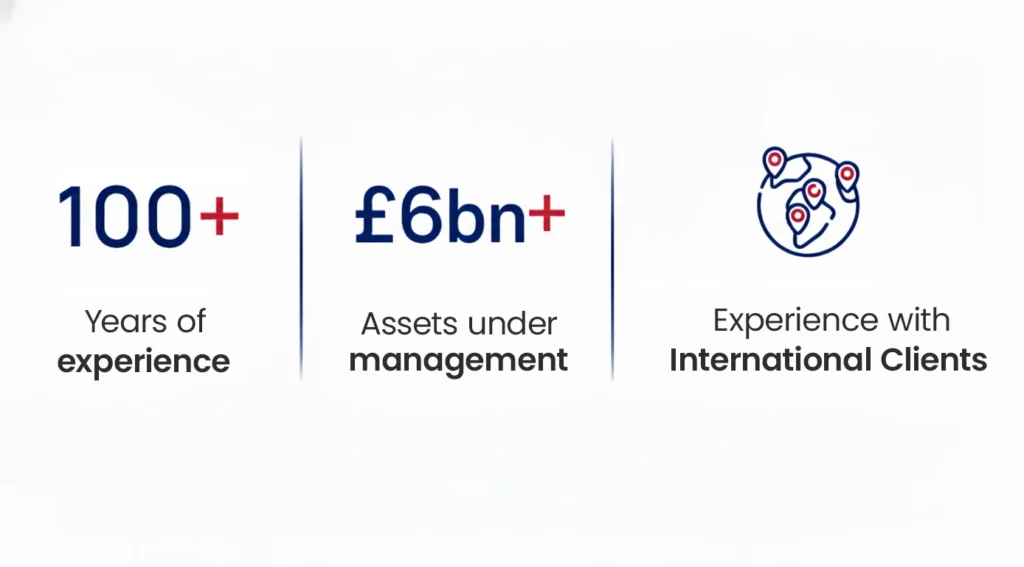 Sterling & Wells industry experience