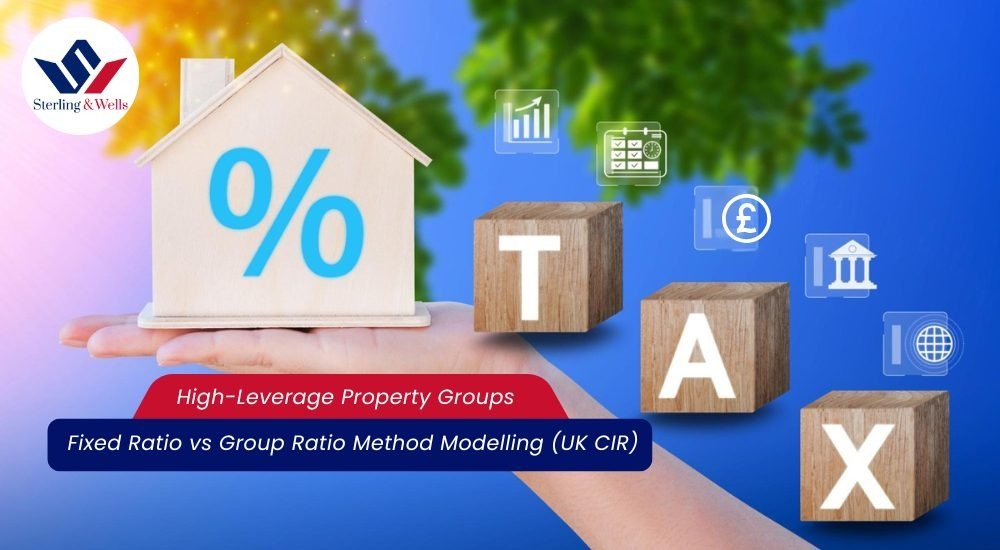 high leverage property groups