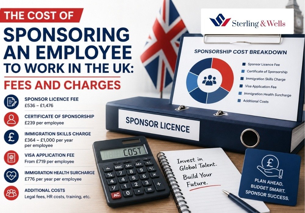 The Cost of Sponsoring an Employee to Work in the UK Fees and Charges